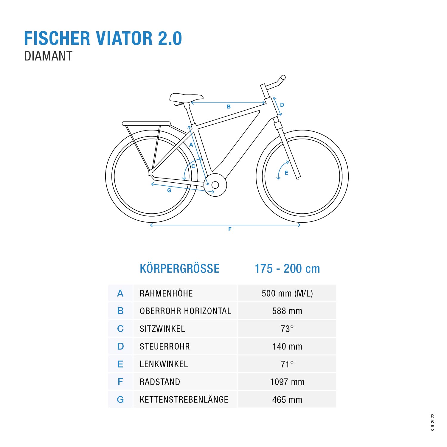 Fischer E-Bike Trekking VIATOR 2.0, Elektrofahrrad für Damen und Herren, RH 50 cm, Heckmotor 45 Nm, 48 V Akku