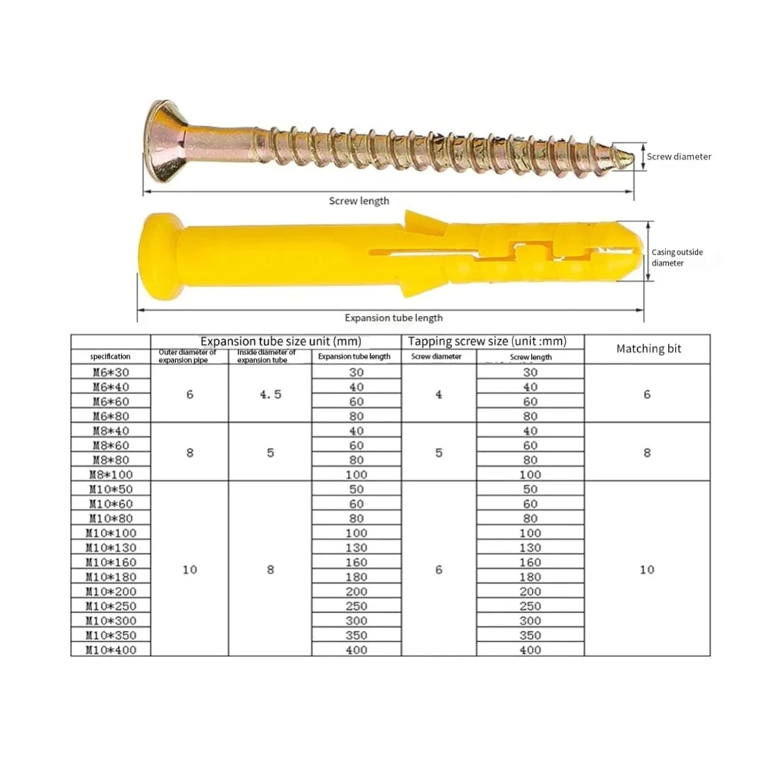 40/50pcs Self-Tapping Screw Set Stainless Steel Drywall Anchors & Screws Cross-Head, Expansion Type M6×30 / M6×40 Sizes(40pcs M6x30)