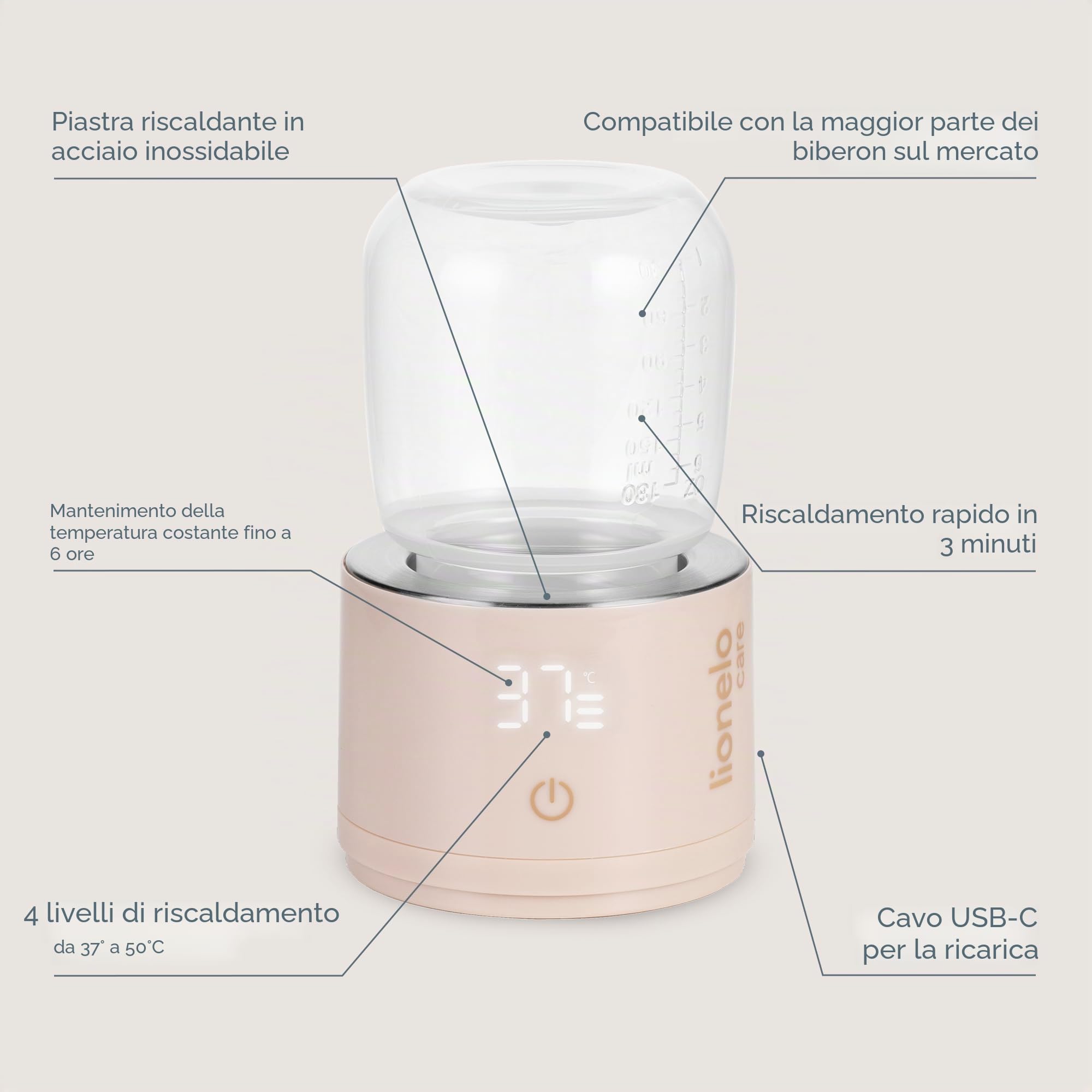 Lionelo THERMUP SWIFT Scaldabiberon Portatile per Neonato da Viaggio, BPA Free, Contenitore Latte 180 ml, 4 Temperature 37-50 °C, USB-C senza Fili, 5000 mAh, Riscaldamento 90 ml in 3 min, 5 Adattatori