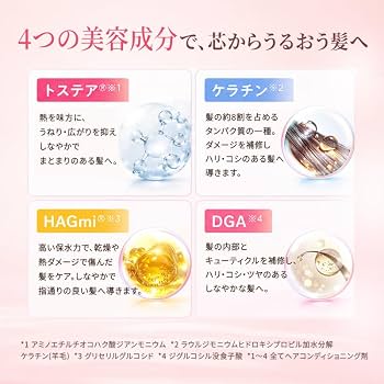 Amazon | Mii+ ミープラス リペアブースターホイップ 150mL 泡