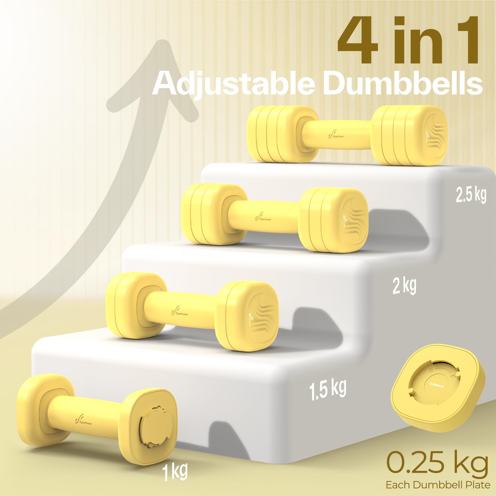 Sportneer Regulowane hantle dla kobiet – zestaw hantli 2 sztuki (po 1 – 2,5 kg) z antypoślizgowym uchwytem z tworzywa TPU, zestaw hantli 4 w 1 do sprzętu fitness do domu, domowa siłownia i trening