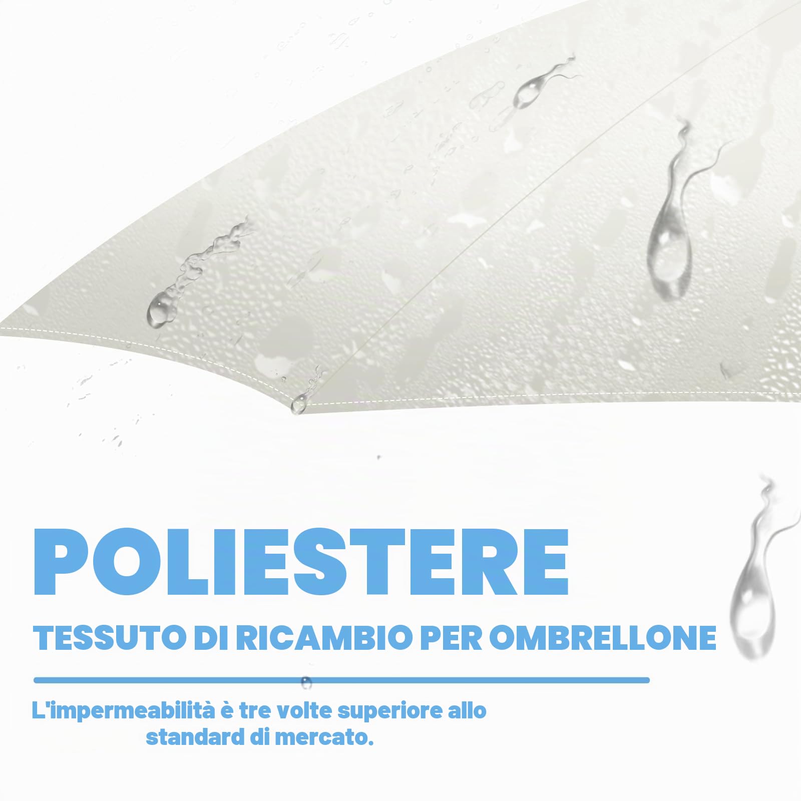 Copertura di Ricambio per Ombrellone da 3M 6 Montanti, UPF 30+ Impermeabile, Telo Ricambio Ombrellone 300cm 6 Stecche Telo, Colore Panna