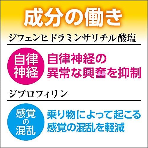 Amazon 第2類医薬品 トラベルミン ジュニア 6錠 2 エーザイ 乗り物酔い止め