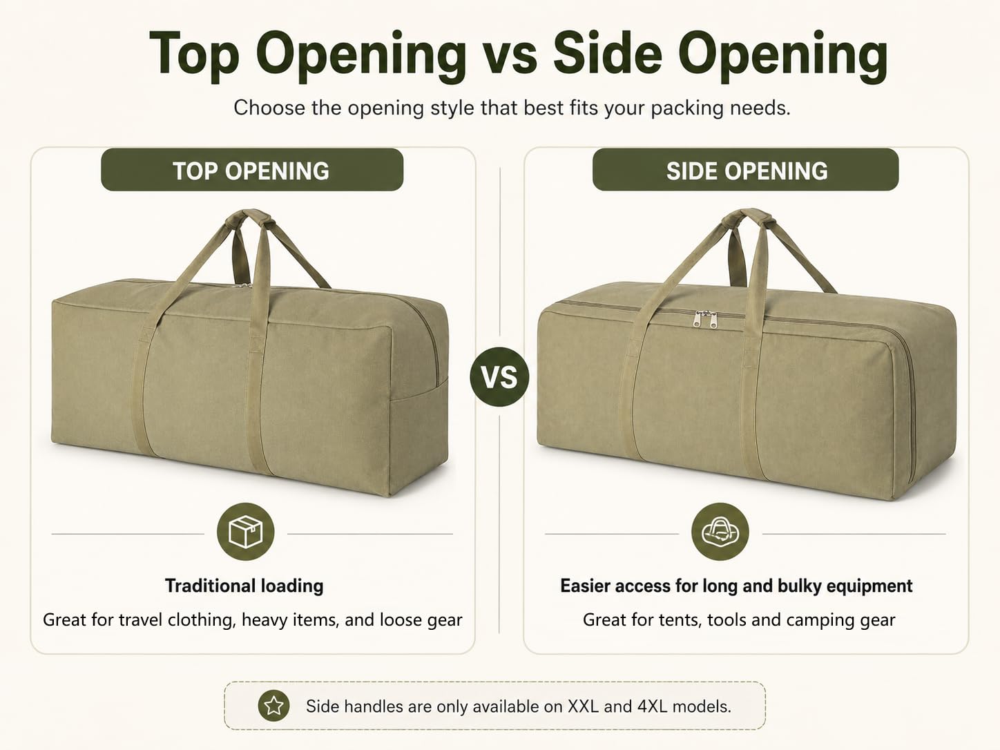 DoYiKe Extra große Reisetasche aus Segeltuch, strapazierfähig, für Reisen, Sport, Militär, Camping, Zelt, Schwarze Seitenöffnung, XX-Large, Robust und strapazierfähig