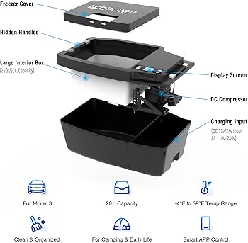 Amazon.com: ACOPOWER 12 Volt Car Refrigerator for Tesla Model 3