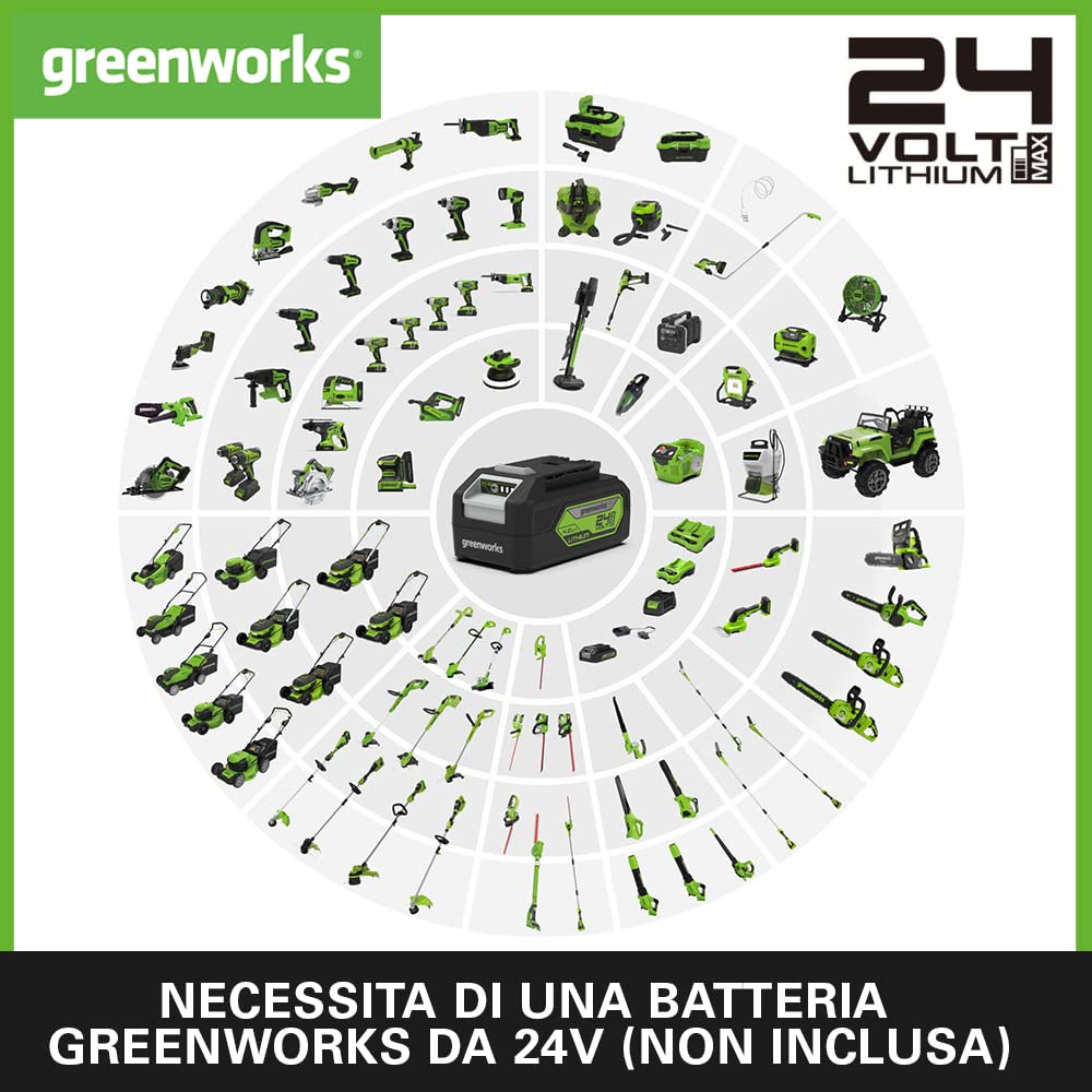 Greenworks G24DA Sturatubi a Batteria 550 giri/min., Stura Lavandini e Scarichi per Tubi da 2,5-5cm, Trivella in Acciaio Inox 7,5m, SENZA Batteria 24V e Caricabatterie, Garanzia 3 Anni