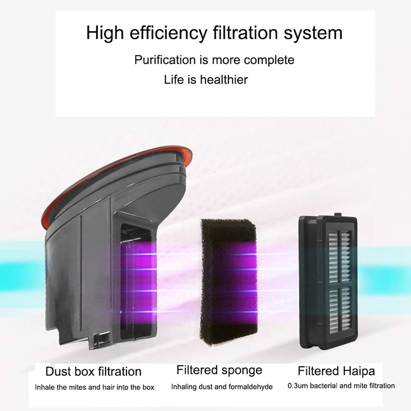 Aspirapolvere UV Contro Gli Acari Con Filtro HEPA Macchina Per La Pulizia Dei Materassi Aspirapolvere Portatile Strumento Per La Rimozione Degli Acari Uccide Il 99,9% Dei Batteri E Degli Acari 300 W