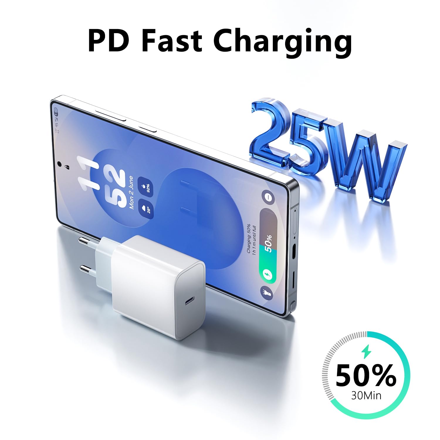 Presa USB C, 25W USBC Caricatore Compatibile con iPhone 16/16 Pro/16 Pro Max/Plus/15/14/13/12/11/XS/Galaxy/S24/S23/S22/Caricabatterie Rapido Alimentatore Spain Ricarica Adattatore Muro[3-pack]