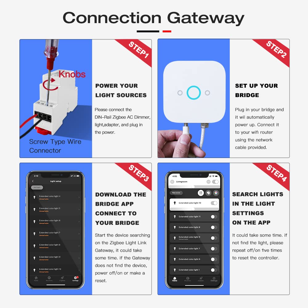 GLEDOPTO (Zigbee3.0+2.4G+PUSH) DIN Rail ZigbeeAC Dimmer AC100-240V Dimmable LED 200W lampe halogènes 400W Compatible avec Hu*e/Tuya/SmartThings