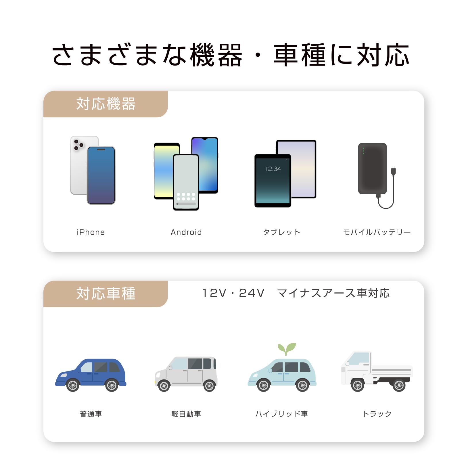 Amazon.co.jp: カシムラ(Kashimura) 【3台同時に高速充電】ハイパワー