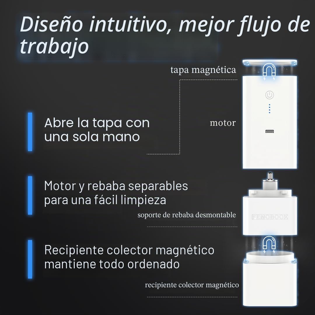 A2 Molinillo de café eléctrico portátil blanco | Molinillo de café inalámbrico recargable por USB, para viajes y preparación en casa