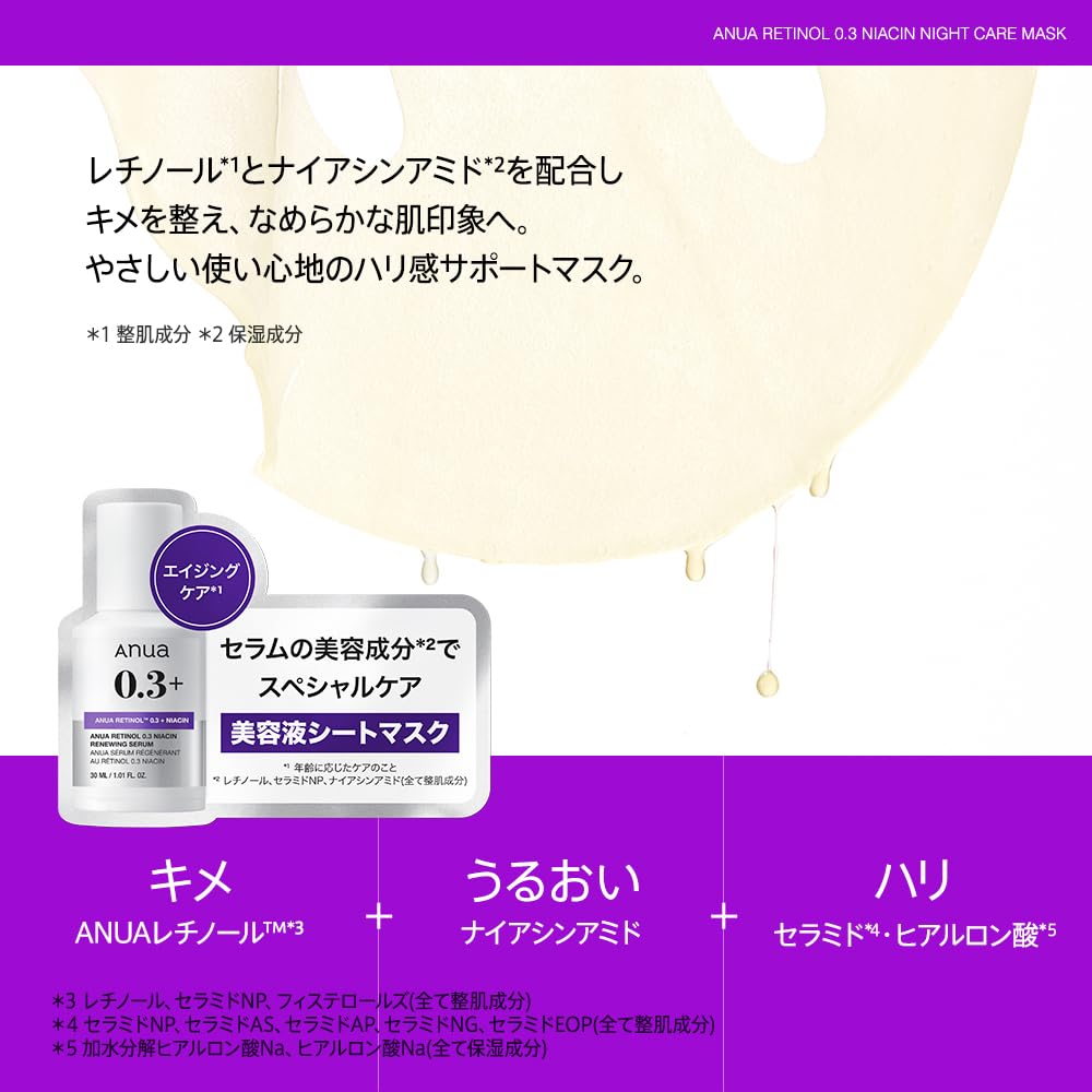 ANUAレチノール0.3ナイアシンマスクで肌を整える
