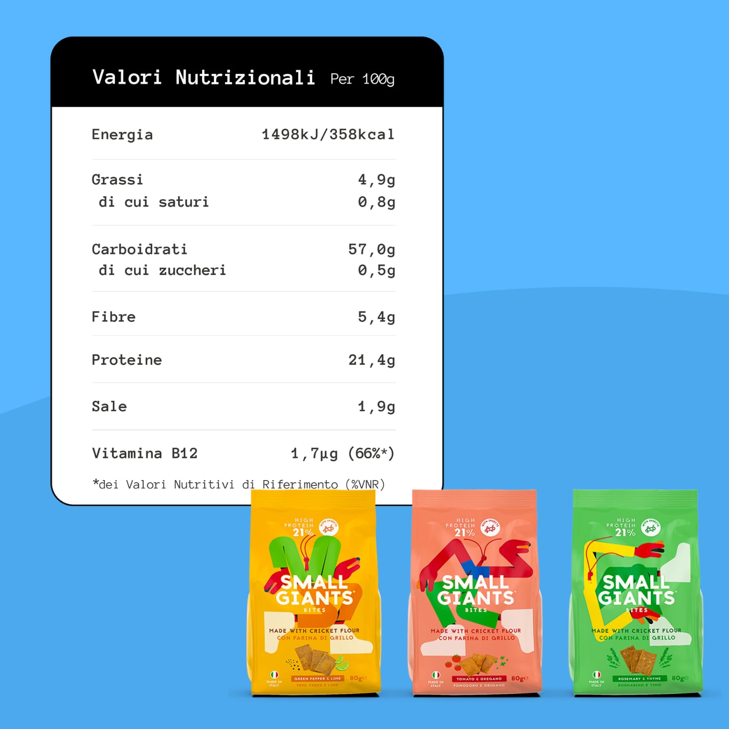 SMALL GIANTS®| Chipsy Proteinowe Jadalne Owady, Zdrowe Przekąski z Mąką ze Świerszczy, Chipsy Mix, Low Carb, Smak Pomidor&Oregano, Rozmaryn&Tymianek, Limonka&Czarny Pieprz (Mix- All Flavours)