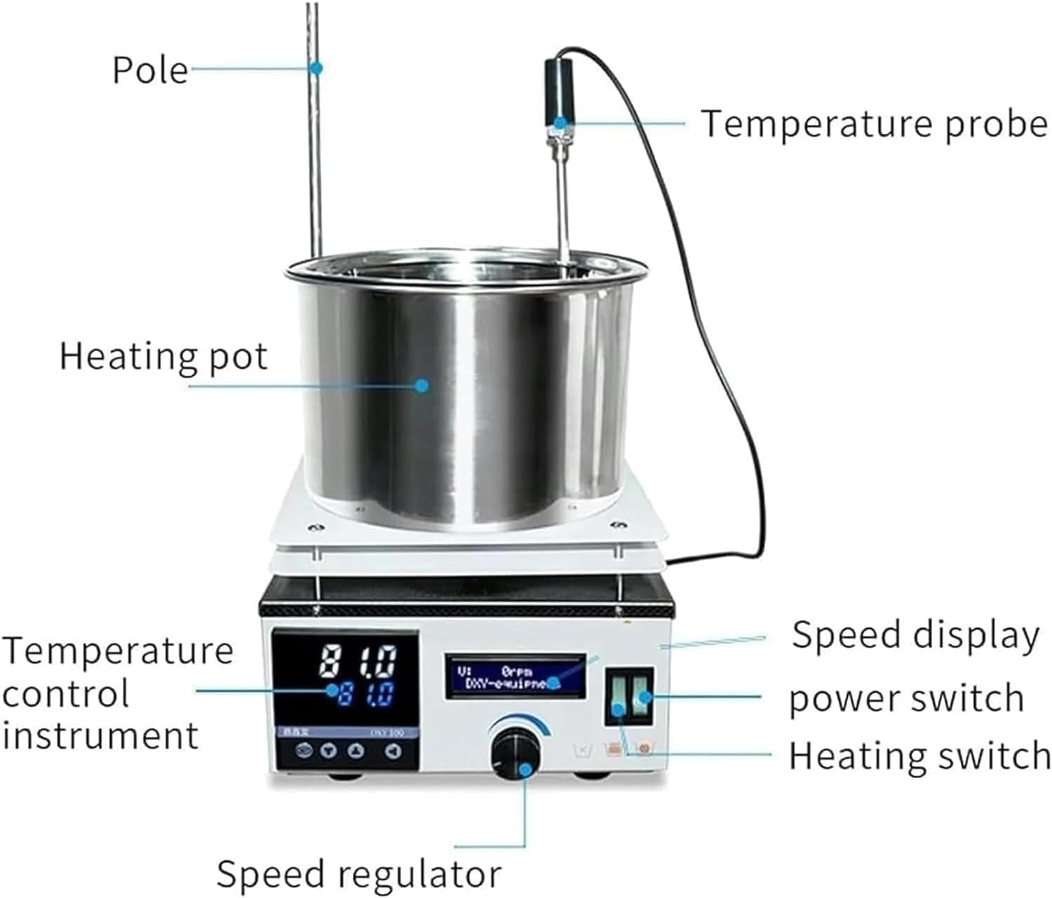 Agitador magnético de calefacción con pantalla digital, velocidad de rotación de 2450 rpm, temporizador de control de temperatura para baños de agua/aceite, ideal para uso doméstico e investigación