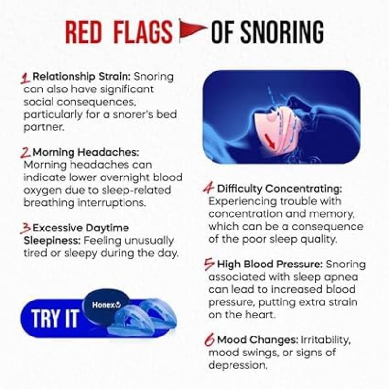 Honex Anti Russamento/Honex Anti Snoring Mouthpiece