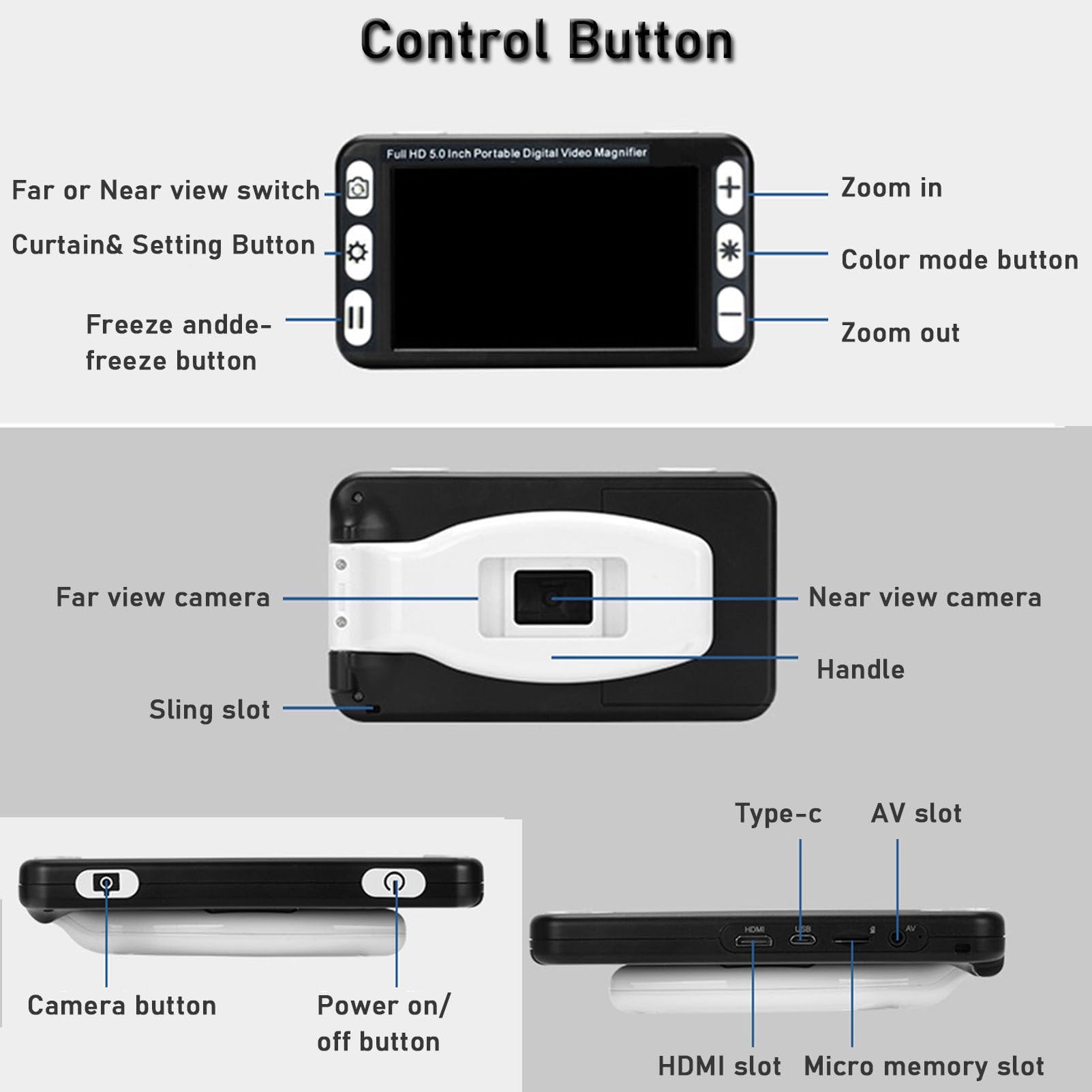 Loupe vidéo numérique portable, aide à la lecture électronique de 5 pouces, sortie AV vers TV avec grossissement de 2x à 48x, 26 modes de couleur, pour les personnes âgées et les malvoyants (noir).