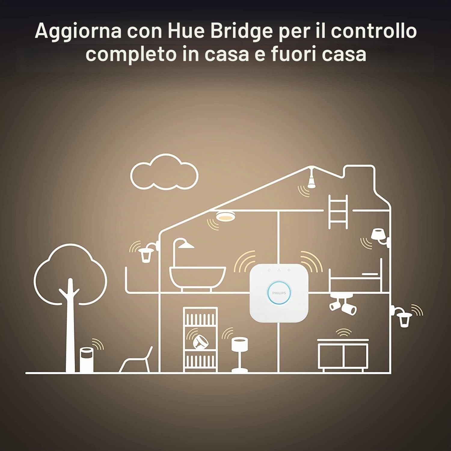 Philips Hue Enrave, Plafoniera Smart LED, Media, Nero | Luce bianca da calda a fredda, 19.2 W, Controllo vocale e via Bluetooth, Telecomando Dimmer Switch incluso, Smart Home