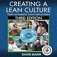 Algopix Similar Product 9 - Creating a Lean Culture