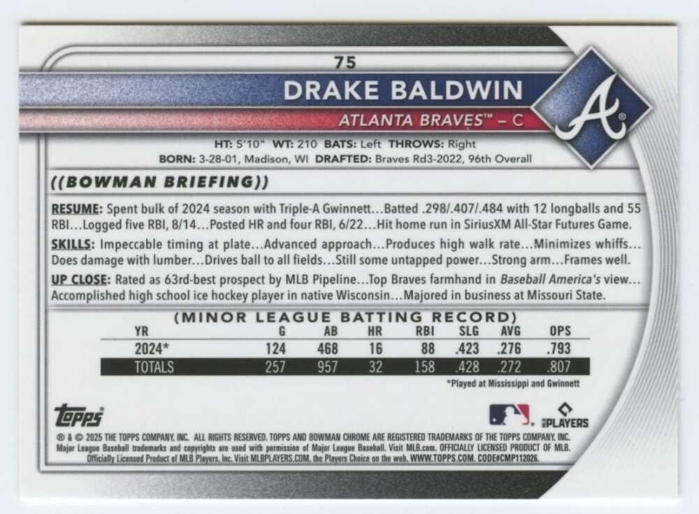 2025 Bowman Chrome #75 Drake Baldwin RC - Rookie Card Atlanta
