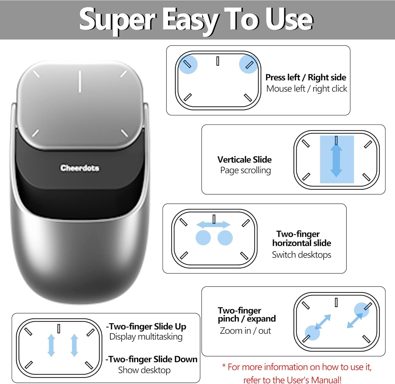 OBA Cheerdots Mouse Wireless 2-in-1, Mouse Aria Rimovibile con Puntatore Laser e Touchpad, Presentatore per Conferenze, Compatibile PC/Mac/Portatile, Argento