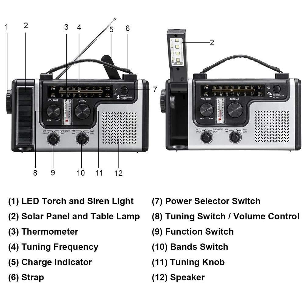 Przenośne, wielofunkcyjne radio z korbką ręczną zasilane energią słoneczną, radio pogodowe awaryjne z latarką, lampką do czytania, ładowarką do telefonu komórkowego i alarmem SOS