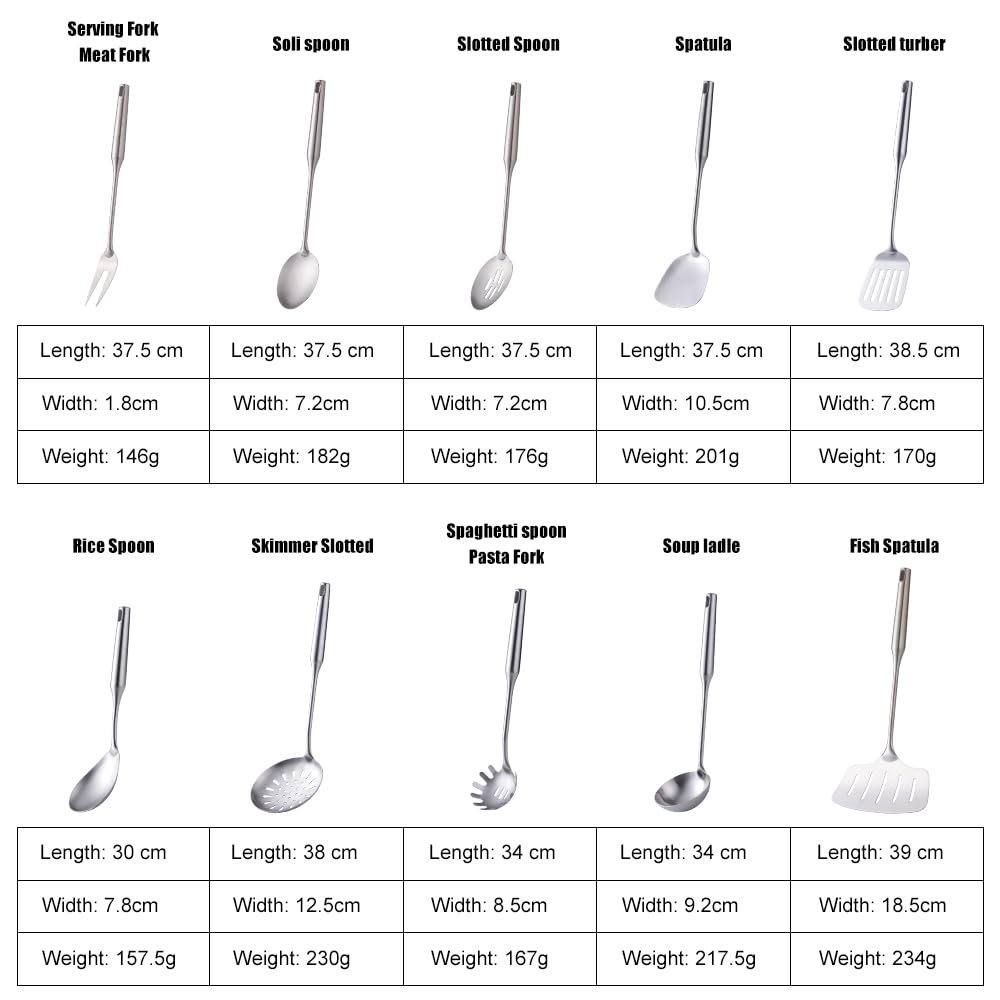 Juego de utensilios de cocina de acero inoxidable, 10 piezas, incluye cucharas, volteadores, espátula y cucharón para cocina moderna