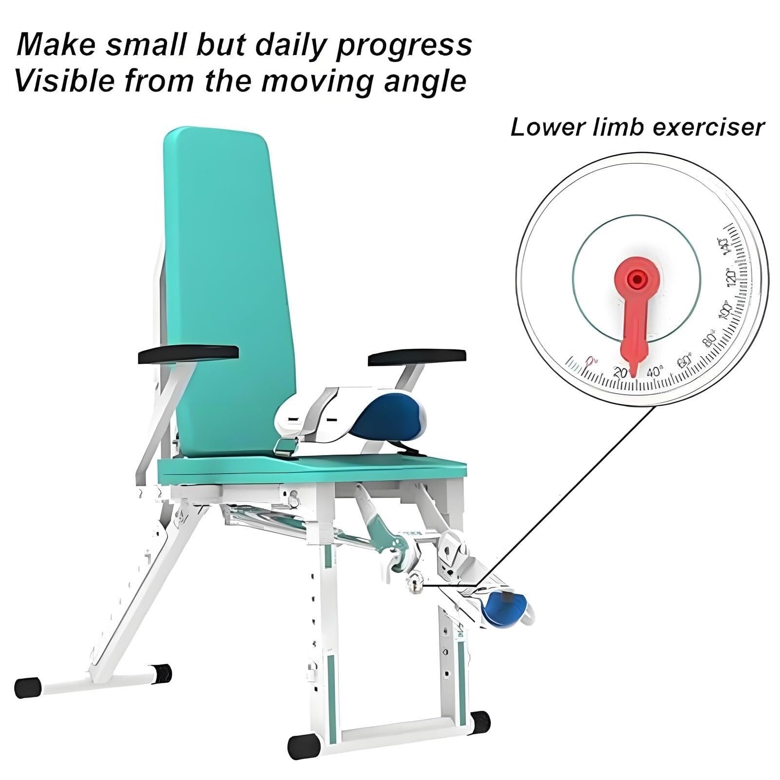 Electric Knee Trainer for - Adjustable Range -10° to 150°