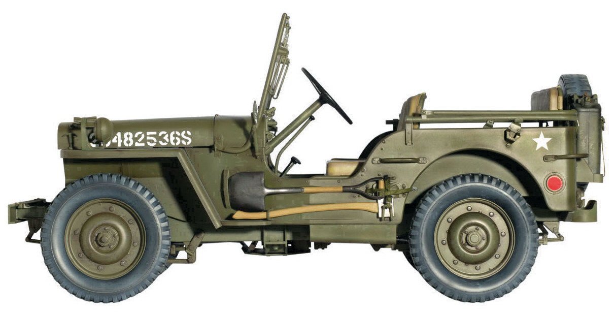 Amazon | プラッツ 第二次世界大戦 アメリカ陸軍 1/4トン 4×4