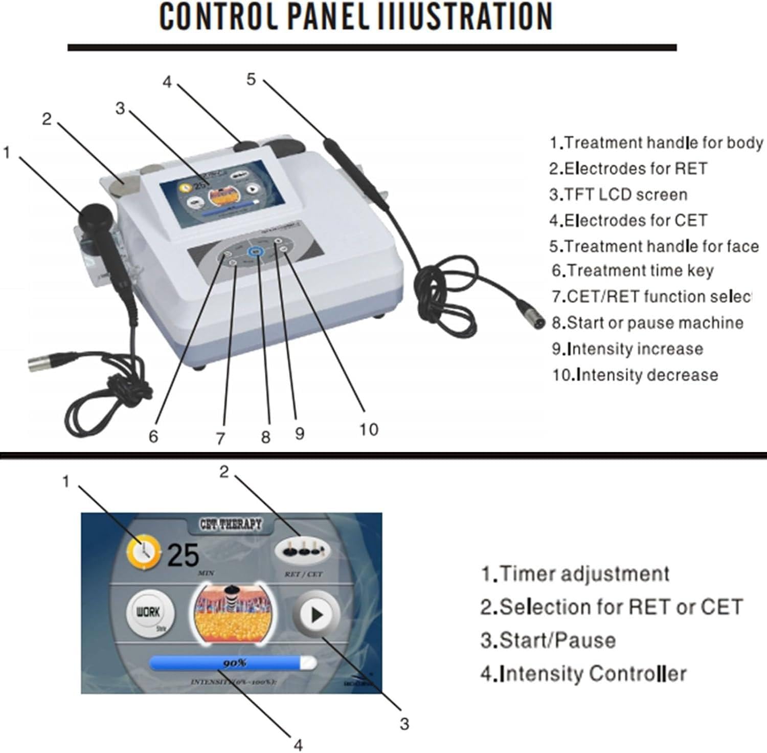Tecarterapia De 448 Khz, Equipo De SPA para Terapia Corporal con Mango, Sonda Y Placa Negativa, Quemador De Grasa De Alta Frecuencia RF para Pérdida De Peso