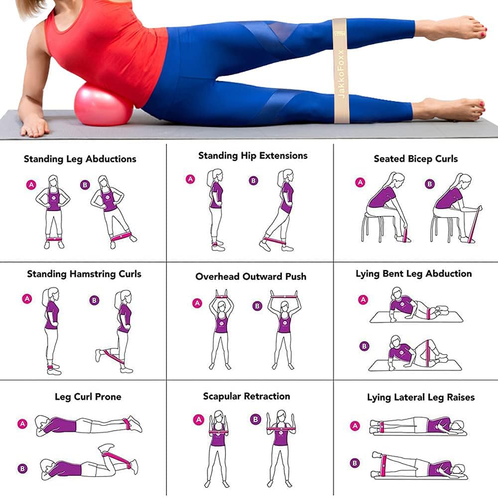 Lot de 5 bandes de résistance élastiques pour fitness, étirements, musculation, physiothérapie