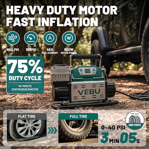 Image of RV Air Compressor 12V Tire Inflator, 150PSI with Auto Shut-off, Digital Display & Preset, 5.65CFM Fast Inflation for Off-road Vehicles, Trucks, SUVs, RVs, ATVs, Corded Electric