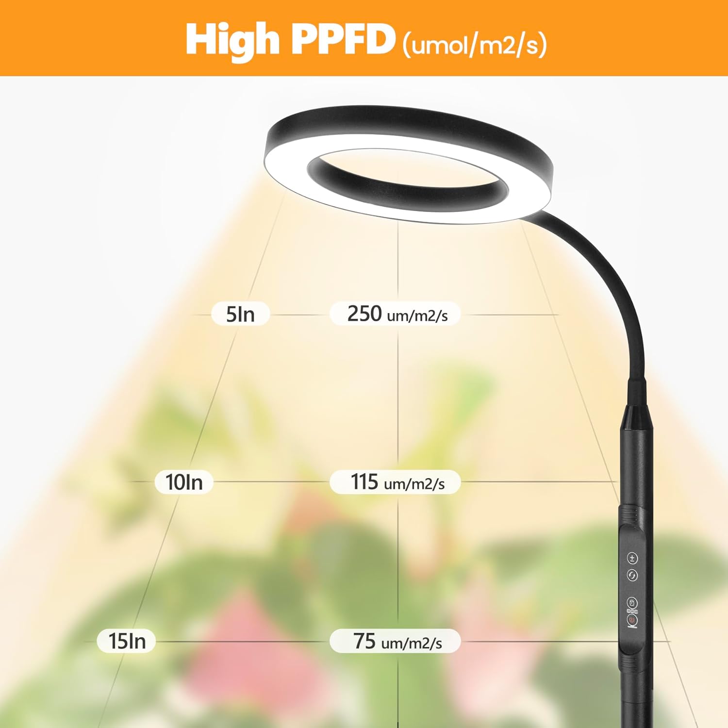 20W Indoor Plant Grow Light with Embedded Controller, Red Blue Warm Full Spectrum 95 LED Bulbs, Adjustable Height,Auto Timer,Dimmable Halo Growing Stand Lmap for Tall Large Small Plant Growth