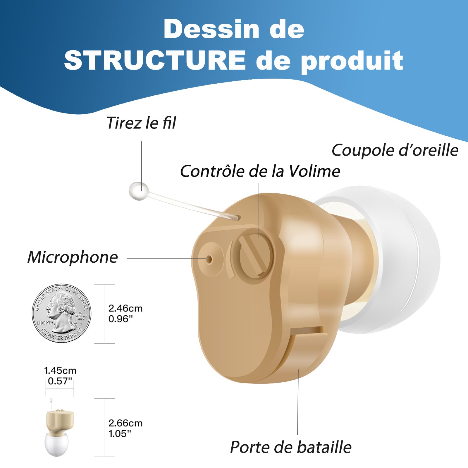 JINGHAO Amplificateur Auditif Amplificateur De Son - Petit appareil de renforcement de la voix personnelle - Régulateur de volume, 2PCS