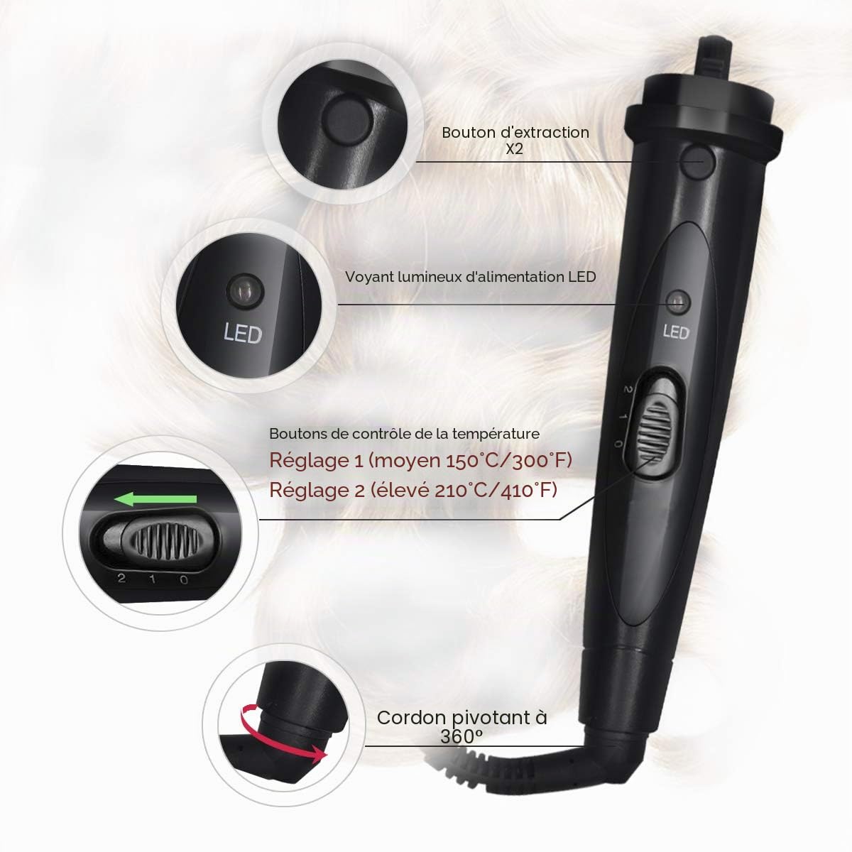 Fer à Boucler, Céramique Boucleur de Cheveux 6 en 1 Professionnel 80℃-230℃ Fer a Friser pour les Cheveux Longs et Courts.
