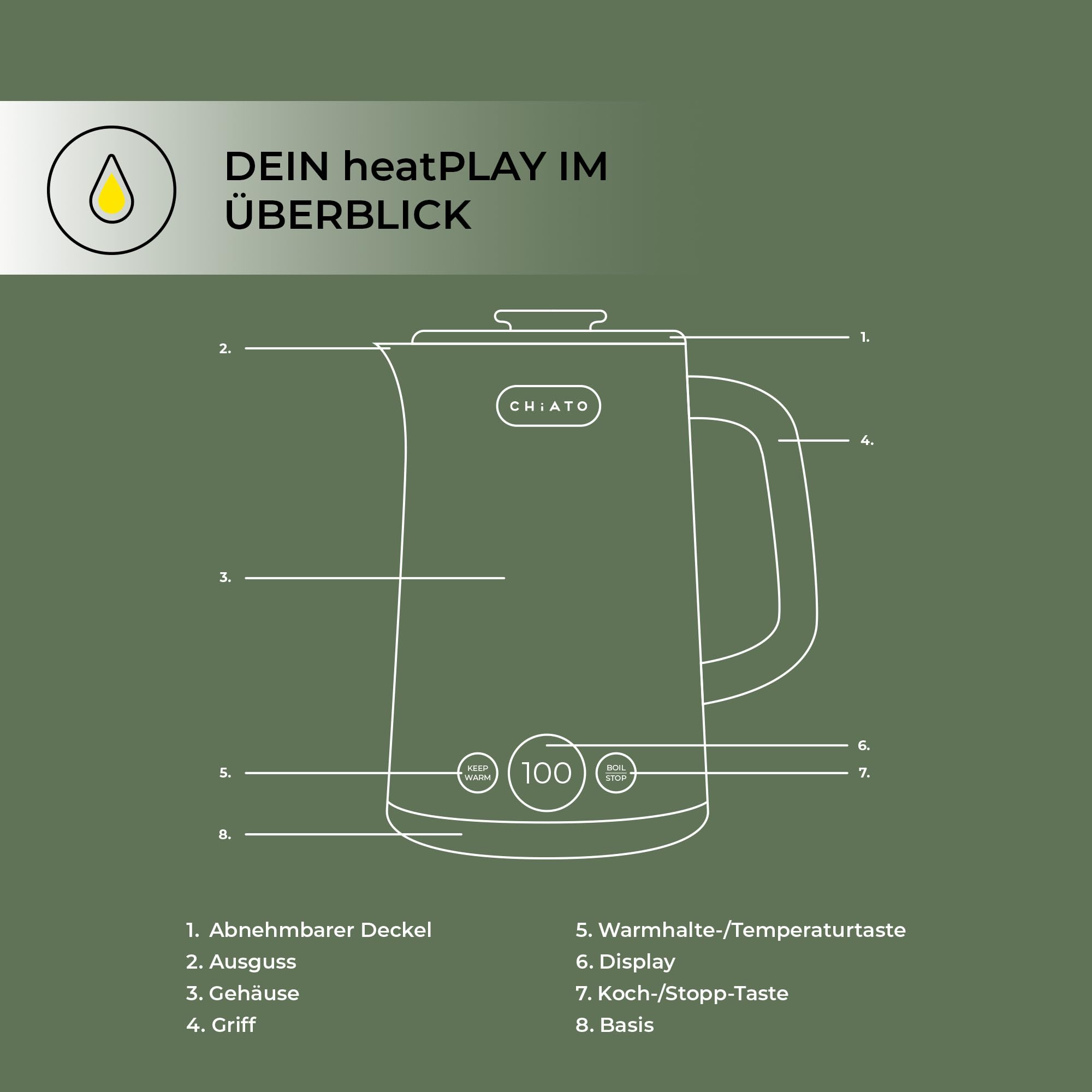 Bollitore elettrico da 1,7 l, in acciaio inox, 2200 W, 6 temperature da 45 a 100 °C, display a LED, per tè e caffè, sabbia