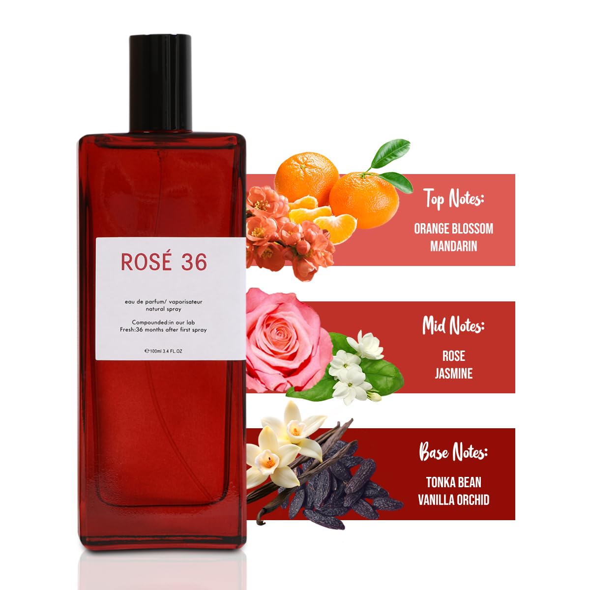 Amazon.com : El Laboratorio Rose 36 Women's Perfume Eau de Parfum