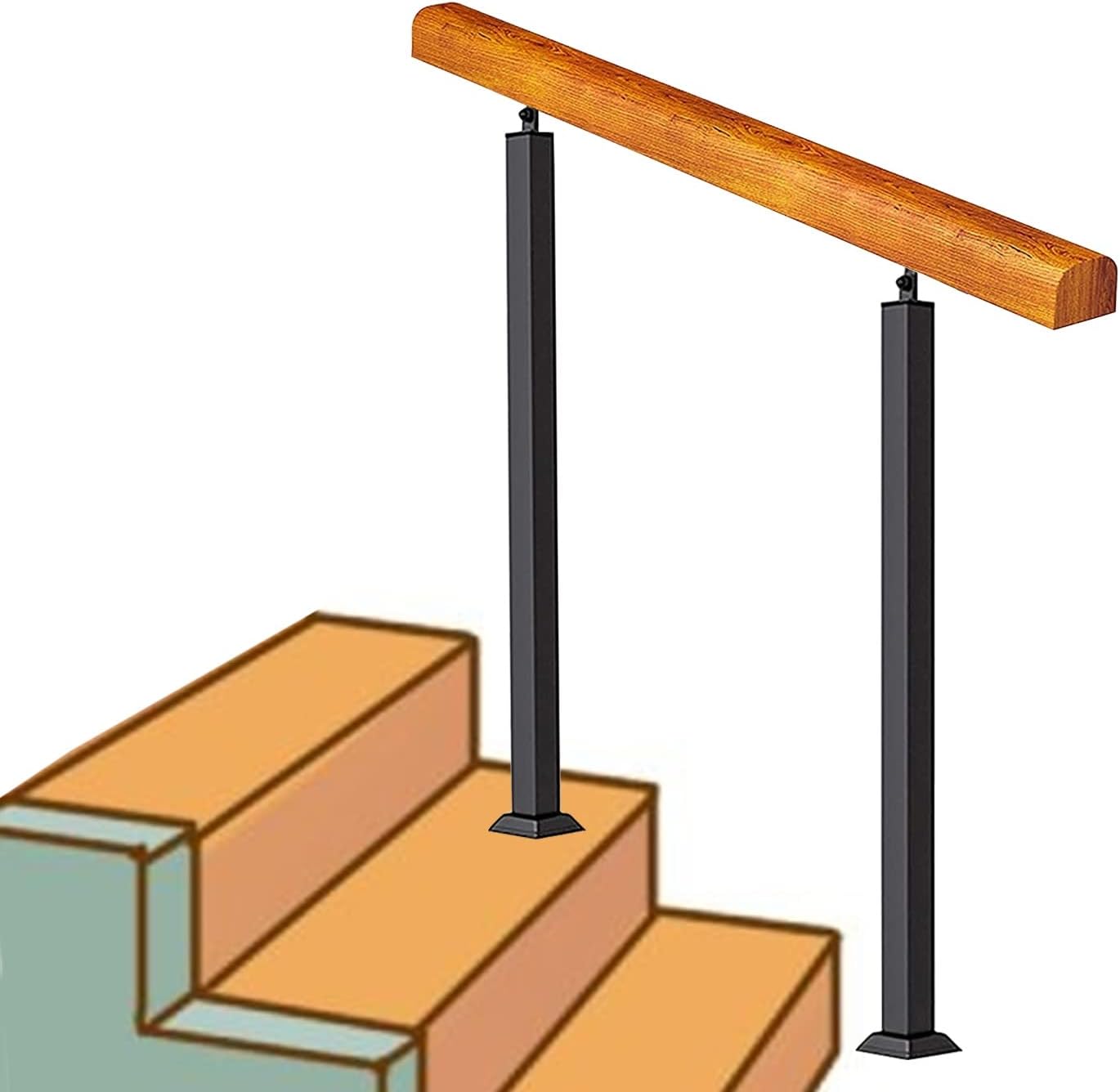 屋外用2段手すり、2つの黒い錬鉄製ポストコンプリートキット、屋外ロフトヴィラガーデン用の滑り止め安全手すり（カスタマイズ可能） (C