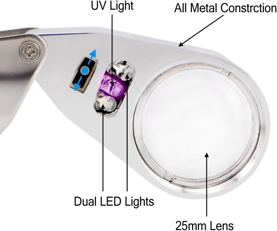 iKKEGOL 40X 25mm All Metal Magnifier Jeweler LED UV Lens Jewelery Loupe Magnifier (LED Currency Detecting/Jewelry Identifying Type)