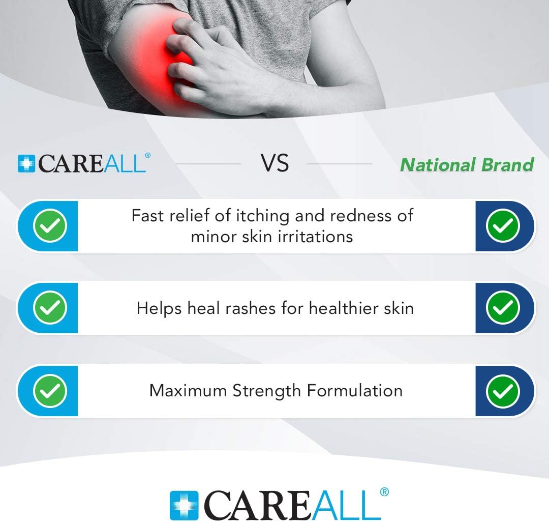 CareAll Hydrocortisone 1%, 1oz Tube (Pack of 24), Maximum Strength Anti-Itch Cream, Relief from Itching and Redness from Bug Bites, Eczema, Psoriasis, Poison Ivy, Oak and Sumac - Image 2