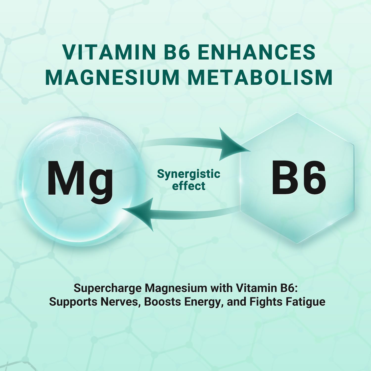 Heivy Pure Magnesium Glycinate 500mg, 120 Tablets Made in USA — Amazon image 7