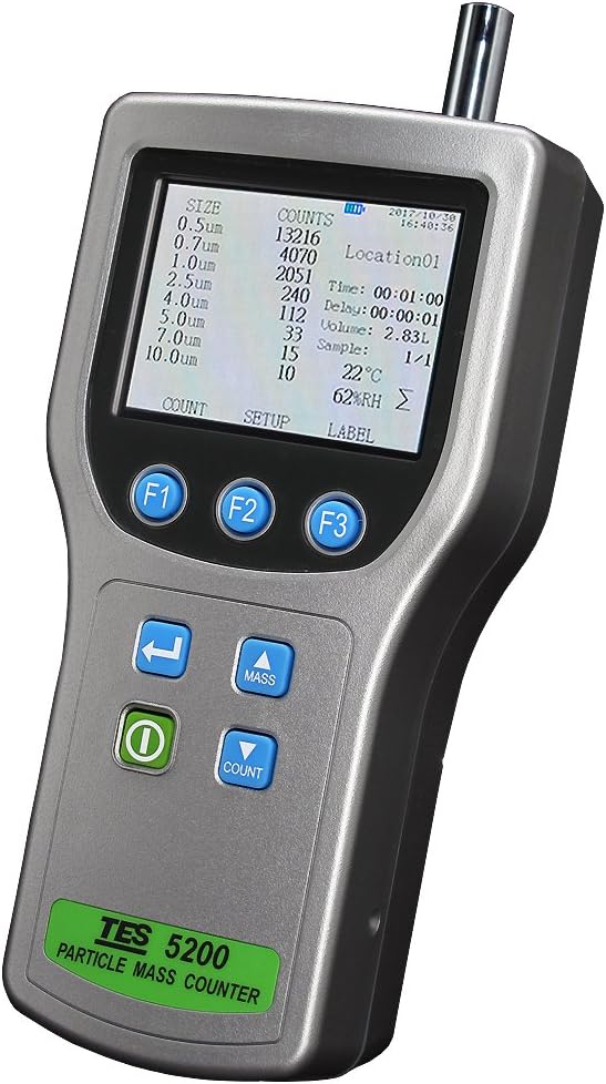 5200 Particle Mass Counter