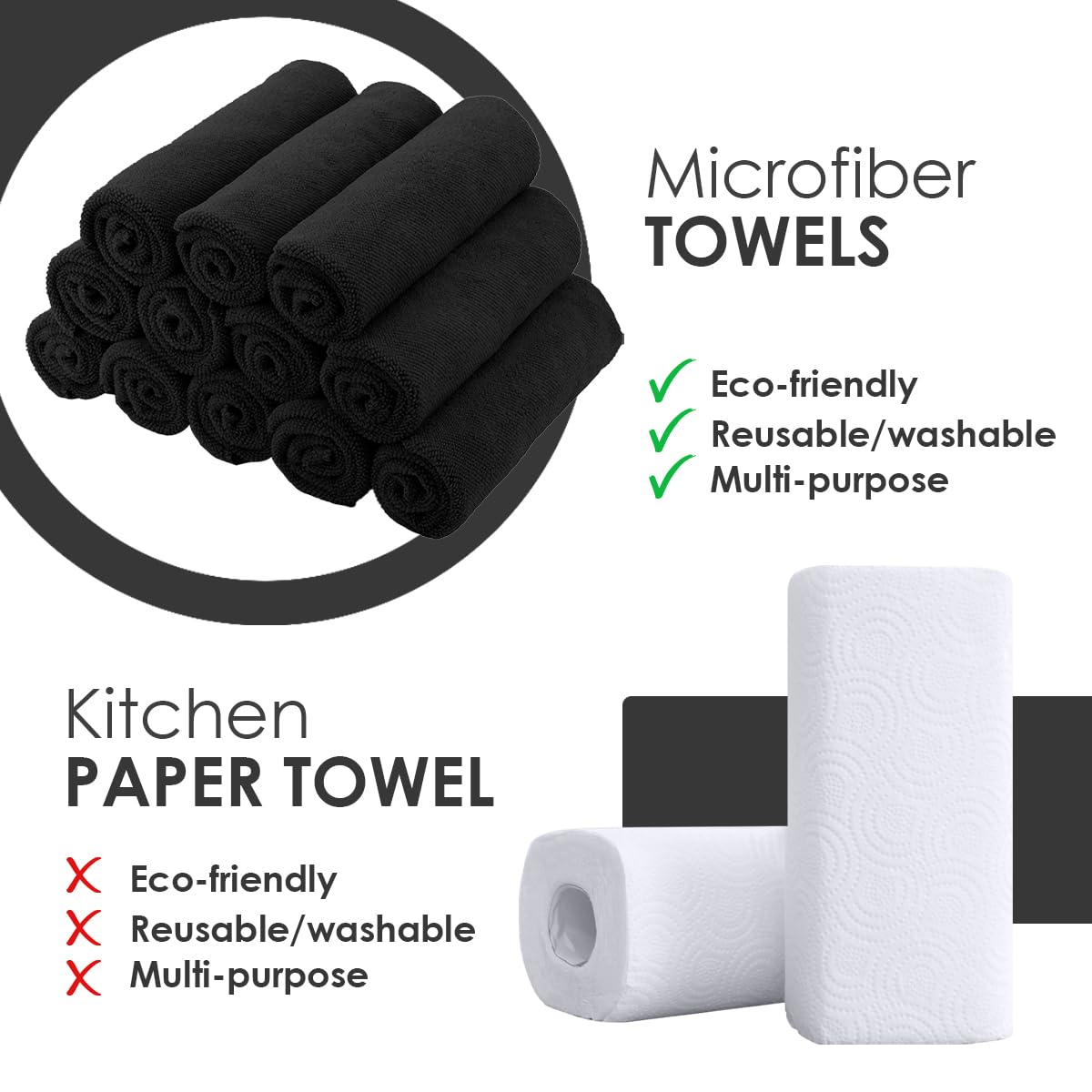 Avalon Towels Mikrofaser-Reinigungstücher (Vorteilspackung), Größe 40,6 x 40,6 cm, hochsaugfähige Reinigungstücher, fusselfreie Reinigungstücher, wiederverwendbar und waschbar, Mikrofaser-Handtücher