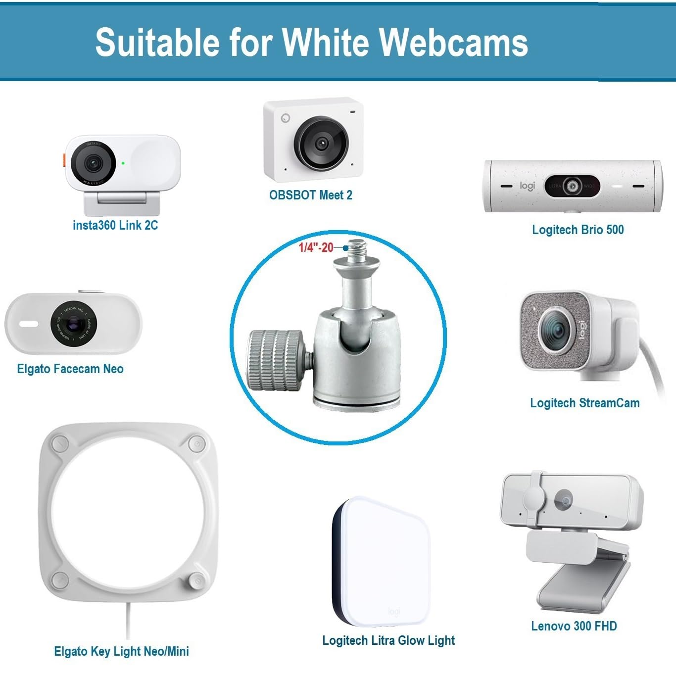 Support magnétique pour webcam Logitech Brio 100, Brio 300, Brio 500, C270, C310, StreamCam et OBSBOT insta360 Blanc