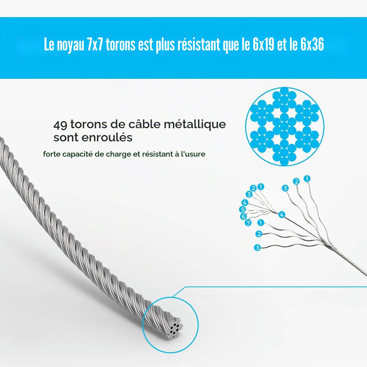Câble Métallique 1/16, Câble Métallique en Acier Inoxydable 304, Longueur de 100 m 167 KG Résistance à la Rupture avec Manchon de Boucle de Pinces à Sertir en Aluminium 100 Pièces