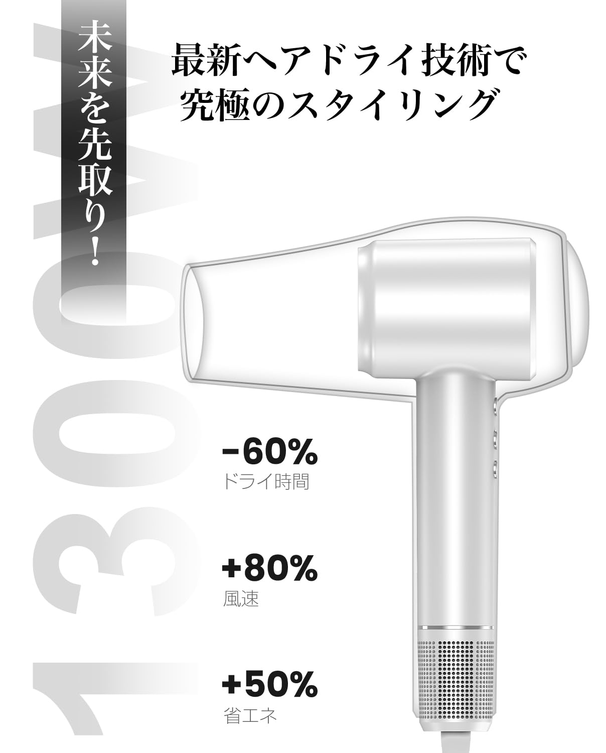 Amazon.co.jp: Hair Dryer, 2025 Improved Model, 20s Quick Drying