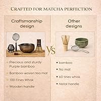 Vista 7 de Matcha Whisk Set 7-Piece with Handmade Matcha Bowl & 100-Prong Purple Bamboo Whisk (Chasen), Complete Matcha Kit with Holder, Scoop & Rest, Bamboo