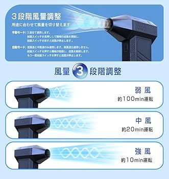 Amazon.co.jp: 超強力ターボファン 扇風機 ブロワー ブラシレス