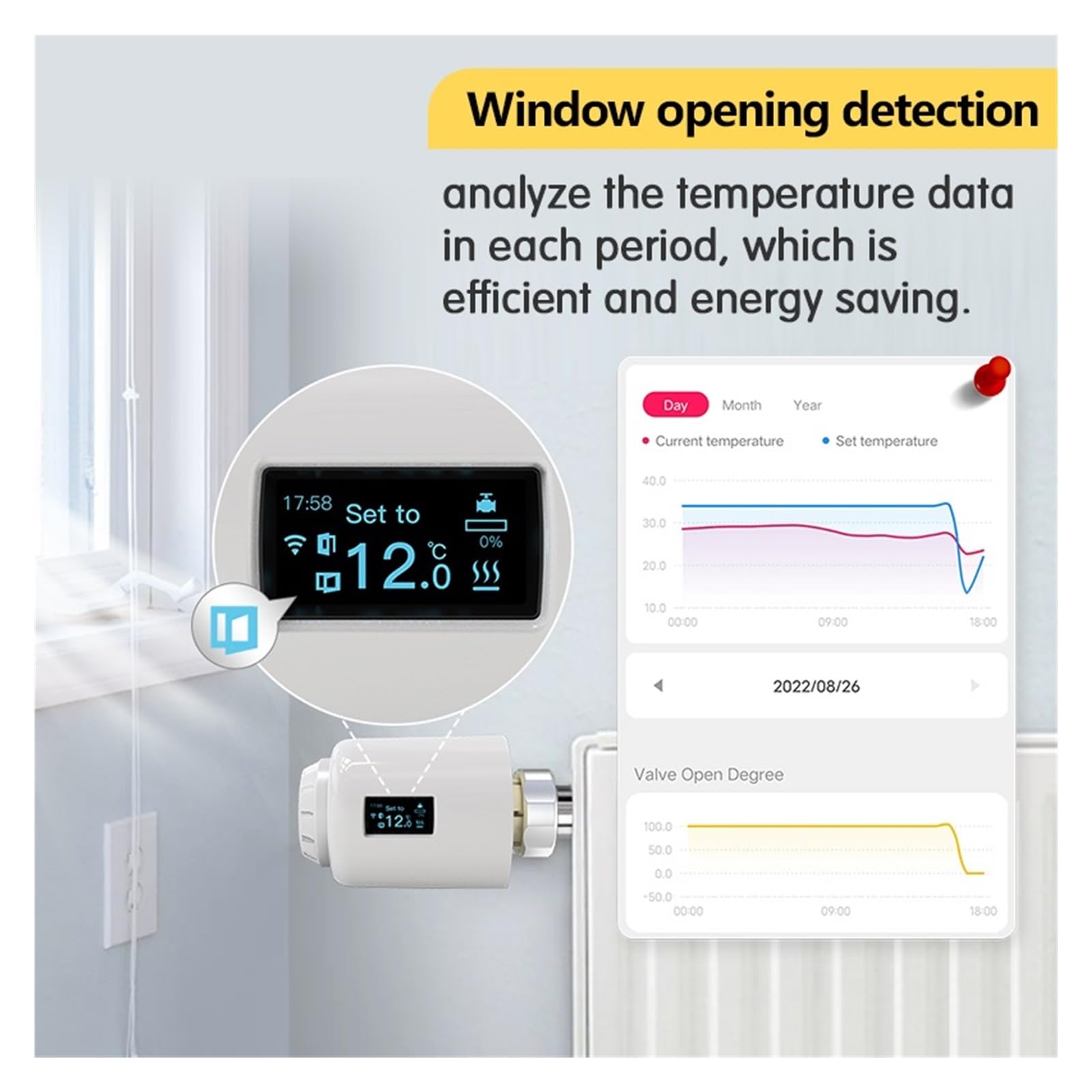 Inteligentny Termostat TRV ZigBee, Programowalny Zawór Grzejnikowy Tuya, Regulator Temperatury, Sterowanie Głosowe Ogrzewania Domowego Informacja O ZgodnośCi(3pcs TRV602)