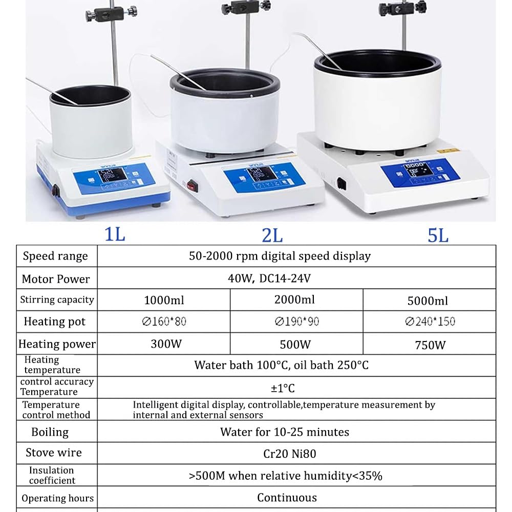 Agitador magnético digital de placa caliente con baño de agua de laboratorio, mezclador de placa caliente de doble control de temperatura para calefacción y agitación