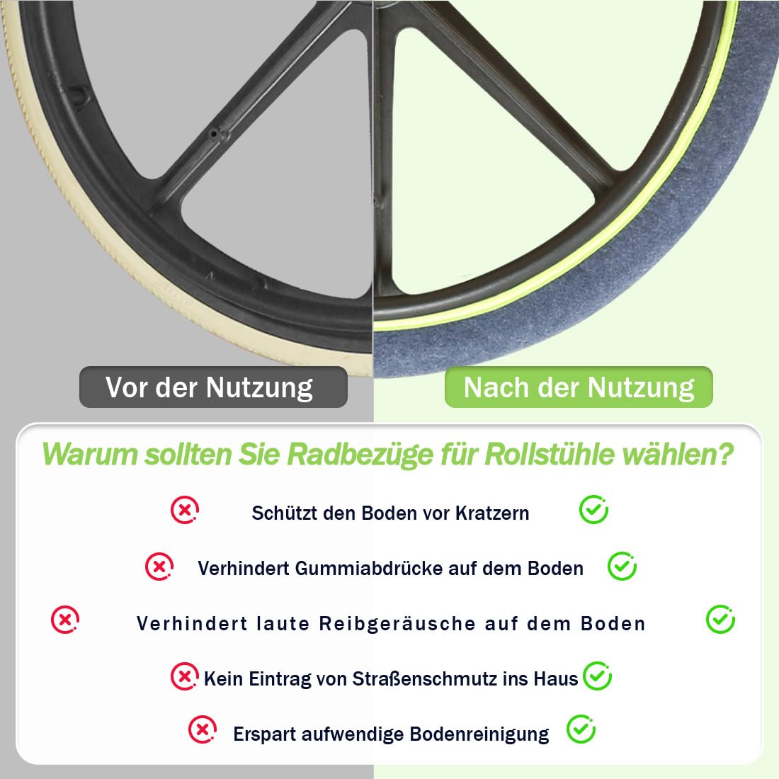 WheelCover Für Transportsrollstuhl-Räder, Rollstuhl-Zubehör Reifenabdeckungen Zum Schutz Von Böden Und Teppichen, 1 Paar (8in)